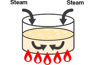 Cooking